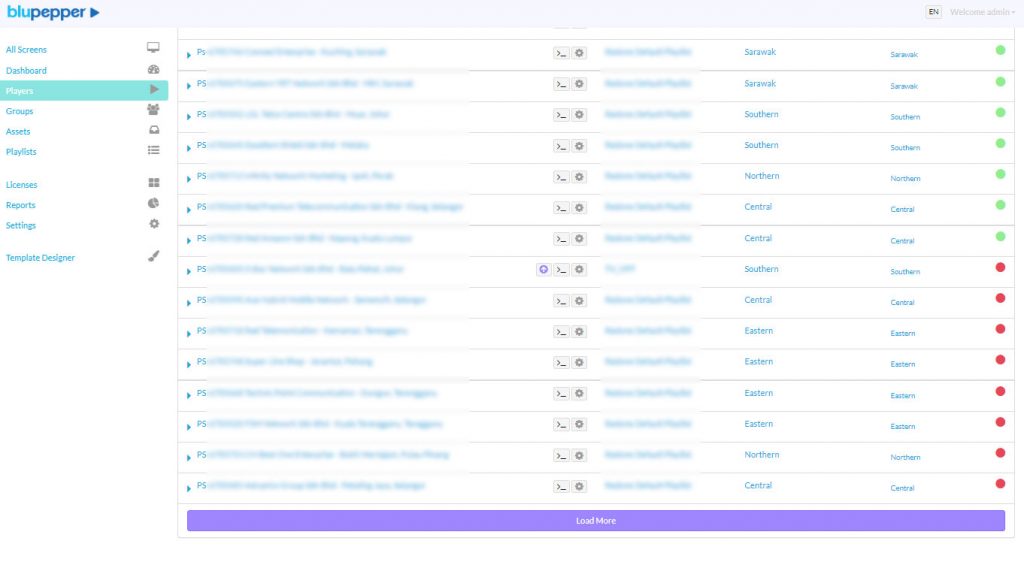 Digital Signage Solution Uptime